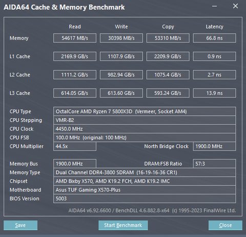 Gskill 3600 Ram OC Yardım