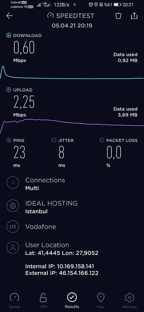 Lanet Vodafone!