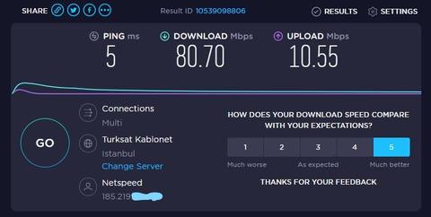 1.000 Mbps’ye kadar Hızlı İnternet TurkNet GigaFiber 399,90 TL!