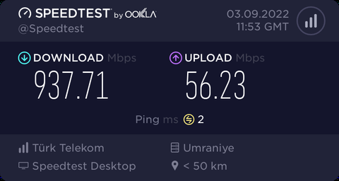 wifi6 router tavsiyesi