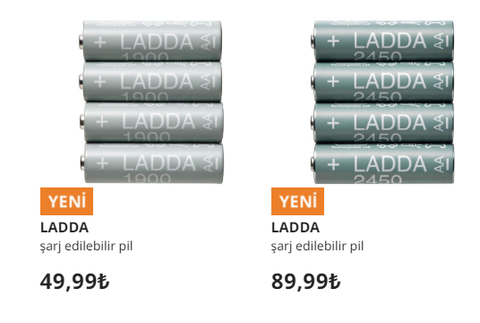Şarjlı Piller Hakkında Her Şey