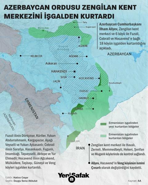 KARDEŞ ÜLKE AZERBAYCAN HAKKINDA HABERLER (Ermenistan İle Yeni Bir Savaş Yükleniyor!)