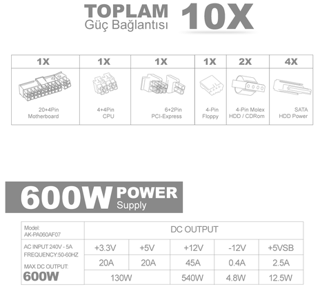 3060 TI 12 pin sorunu