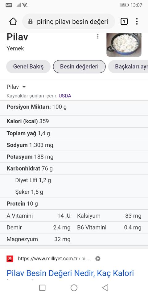 Pirinç pilavı hakkında