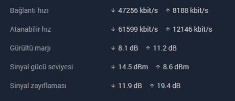 TurkNet Destek Burada