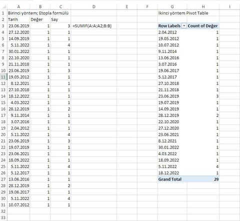 Excel de farklı tarihlerin sayısını bulma yardım