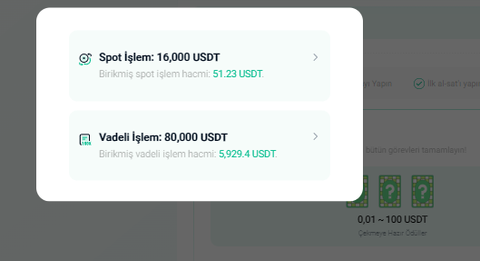 KuCoin / sınırlı süreli yeni gelen bonusu: