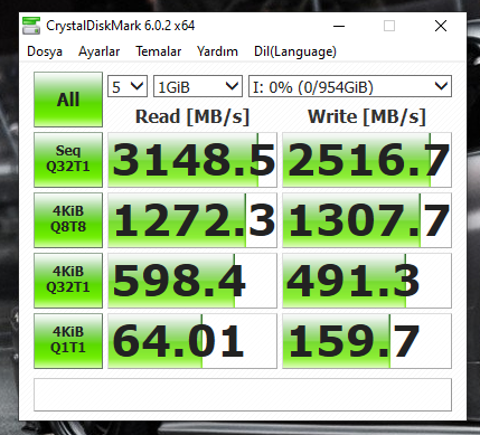 SSD YAZMA OKUMA HIZI DÜŞÜK