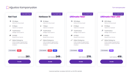 Netspeed'e zam geldi