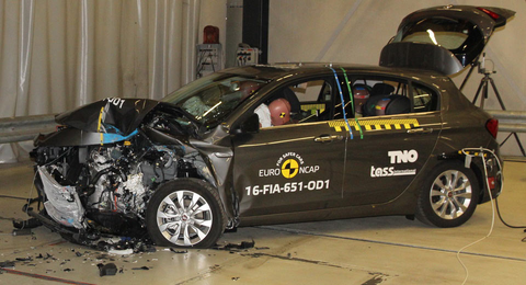 EuroNCAP: Logan/Sandero'ya 4 yıldız verebilirdik