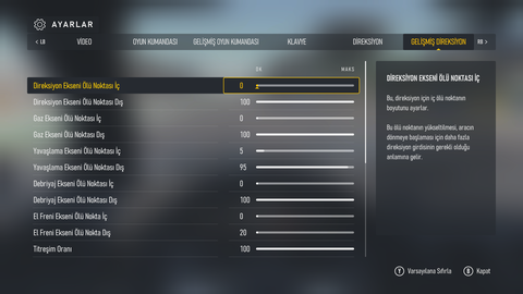 Forza Motorsport (PC Ana Konu / 2023)