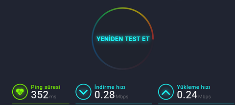 Leptop kablolu/kablosuz internet sorunu