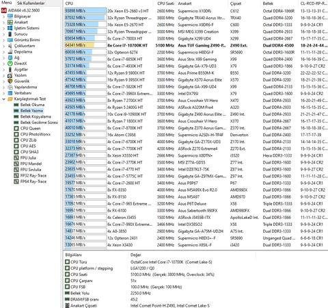 Corsair Vengeance RGB PRO SL 4000Mhz CL14-14-14-28 CR2 35.9Ns