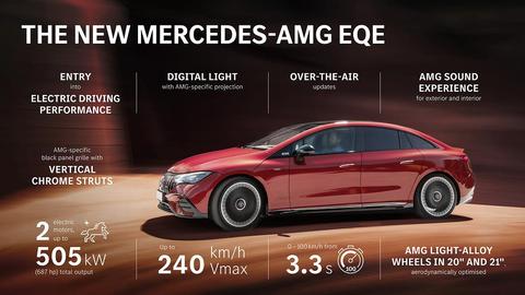 Mercedes-AMG EQE tanıtıldı: 677 beygir güç ve daha fazlası