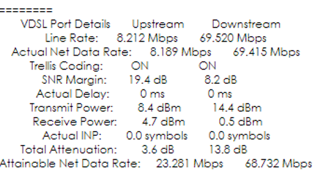 1.000 Mbps’ye kadar Hızlı İnternet TurkNet GigaFiber 399,90 TL!