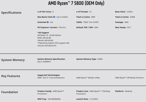 AMD Ryzen 5000 Zen 3 İşlemciler [ANA KONU] 5700X3D ÇIKTI !