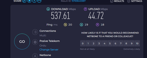 NETBONE [ANA KONU] - 109,90 ₺'DEN BAŞLAYAN FİYATLARLA- 1000Mbps'e kadar Sınırsız-KULLANICI KULÜBÜ