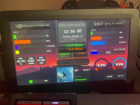 GSKILL WIGIDASH PANELİ ARTIK LINUX DE veya farklı bir Hardware monitör kullanıyorsanız içeri gelin☺️