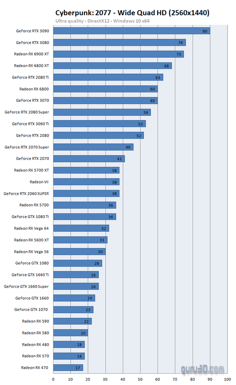 AMD RX Vega [ANA KONU]