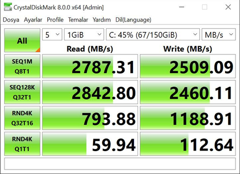 ADATA’nın giderek yavaşlayan SSD’si: Aynı isim altında tamamen farklı/yavaş kontrolcü ve NAND Flash