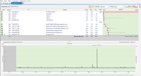 AtlantisNET Fiber Detaylı İnceleme (Konu güncellemesi)