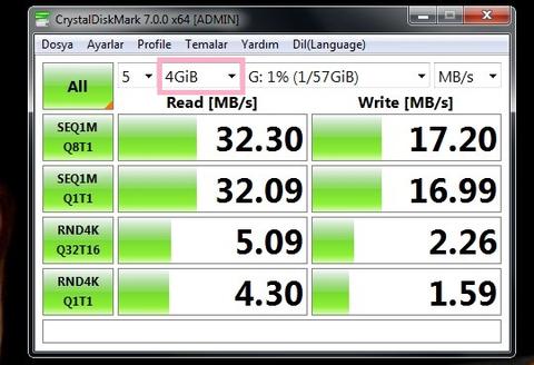  FLASH DISK TEST BAŞLIĞI!!!