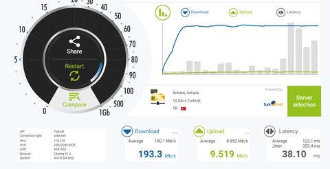 Kablonet'te IPv6 nasıl aktive edilir? Soru, cevap ve yardımlaşma konusu