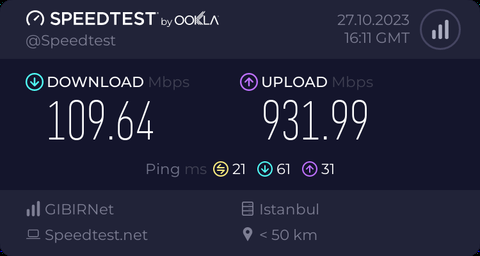 Türk Telekom artık eşit hız versin!