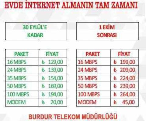 1 Ekim Türk Telekom Zam İddiası Zam Geldi