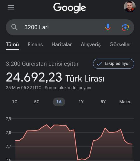 yurtdışı telefon Kullanmak mantıklı mı ?