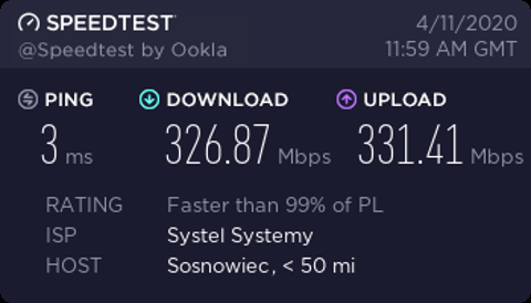 Upload çilesi bitmiyor: 200 Mbps'lik tarifede 5 Mbps upload