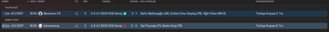 1461 Trabzon FK | Adrian Mierzejewski #FM24 Kariyeri