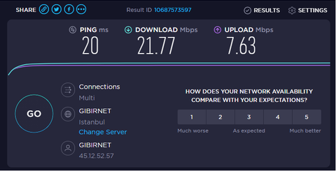 GIBIRNET [ANA KONU] - 220 TL'DEN BAŞLAYAN FİYATLARLA- Sınırsız/Taahhütsüz/AKN'siz İnternet