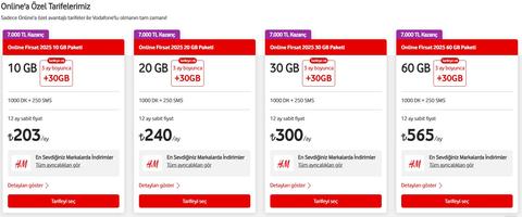 Vodafone Link AT 58 GB - Ev İnterneti 500TL Kazan Referans Konusu