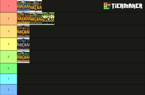 WoW Tier List -Sinematik,Ek paket,Bölgeler,Müzikler vs.