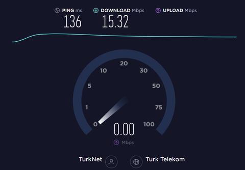 1.000 Mbps’ye kadar Hızlı İnternet TurkNet GigaFiber 399,90 TL!