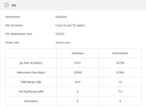 VDSL Ne kadar hız alabilirim ?