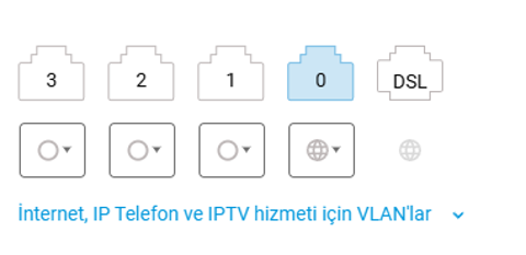 KEENETIC Kullanıcıları Kulübü: Detaylı İncelemeler, Kurulum, Çözümler ve Model Tavsiyeleri