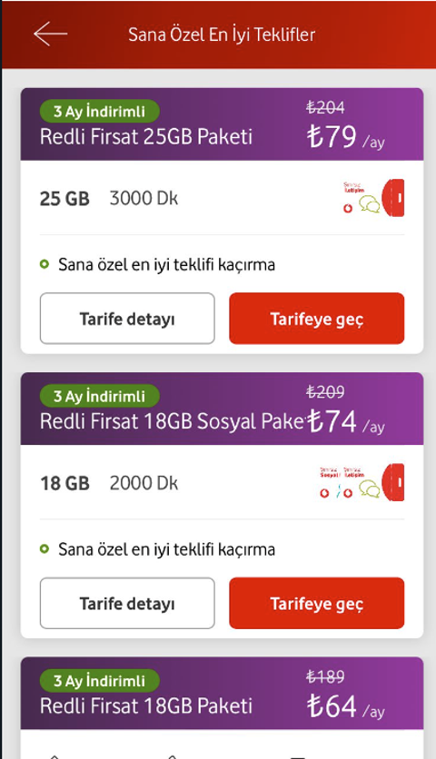 Vodafone 20 GB, 1000 Dakika, 250 SMS 99₺ (Kampanya Sona Erdi)