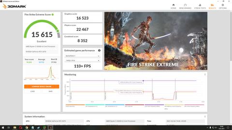 Gigabyte GeForce RTX 3070 Vision OC 8GB Kullanıcı İncelemesi