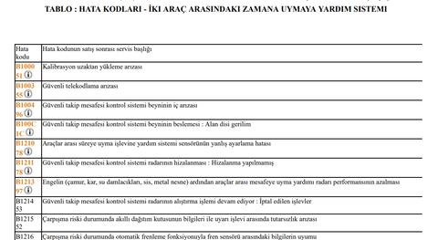YENİ CITROËN C5 AIRCROSS ANA KONU(2022 FACELİFT KASA) - TÜM GÜNCEL PAYLAŞIMLAR/YORUMAR