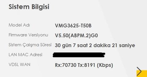 ZyXEL VMG8623-T50B İnceleme