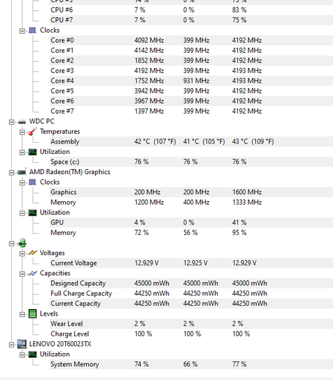 Ryzen Mobil 4000 Serisi [ANA KONU] Laptop Tavsiye & Tartışma