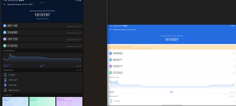 Samsung Tab S8 Ultra vs Samsung Tab S9 Ultra