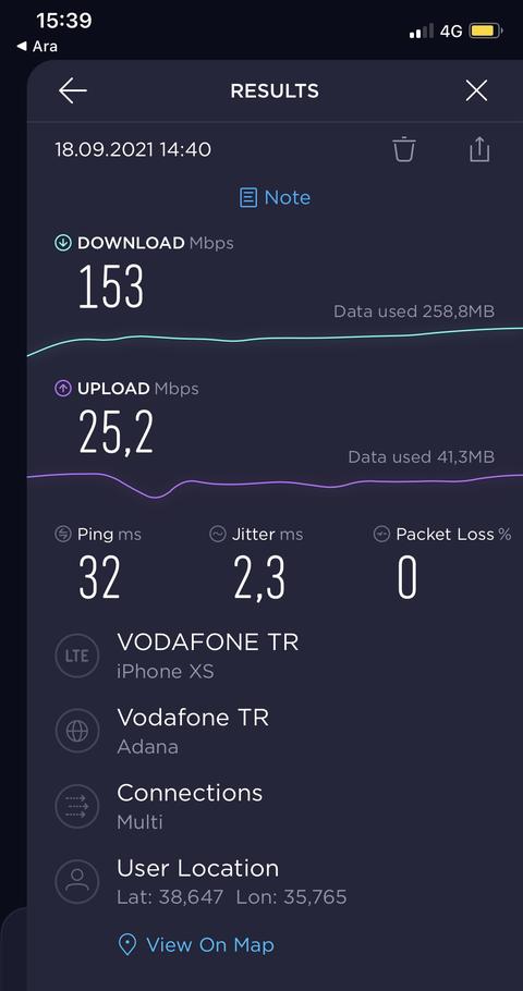 TÜRKİYE 4G/5G HIZ TESTİ HARİTASI