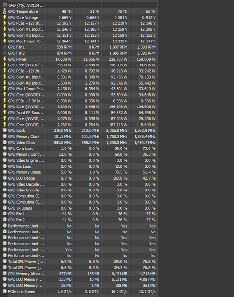 NVIDIA RTX 3000 Serisi [ANA KONU]