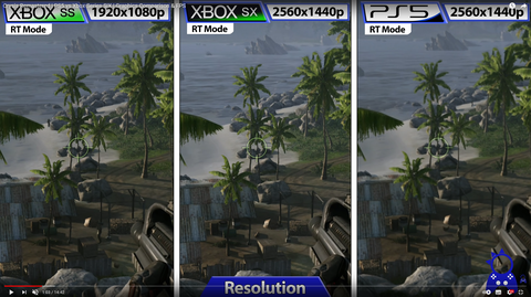 Yeni nesilde tercihiniz hangisi? PS5 vs Xbox Series vs PC