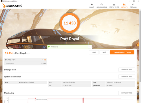 NVIDIA GTX/RTX Kulubü  rtx 4070Ti/rtx4080/rtx4090 alimlari başladi