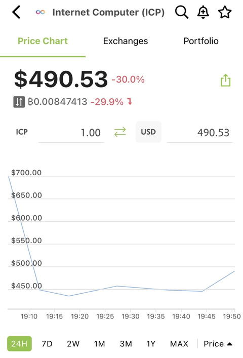 Initiative Q Network (KAÇIRMAYIN)