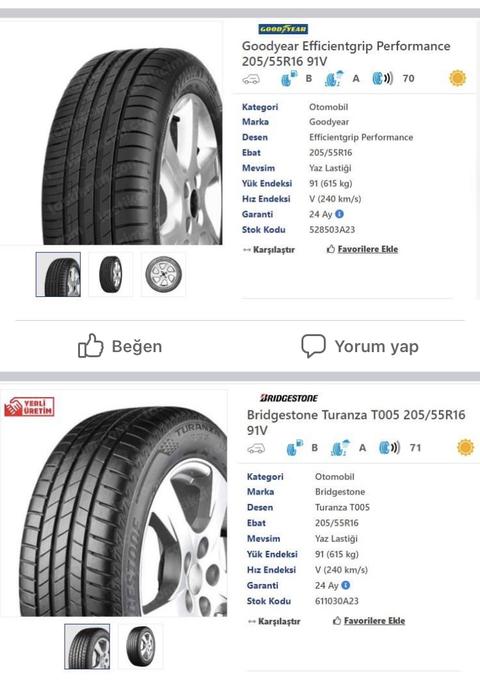 Goodyear mı Bridgeston mu